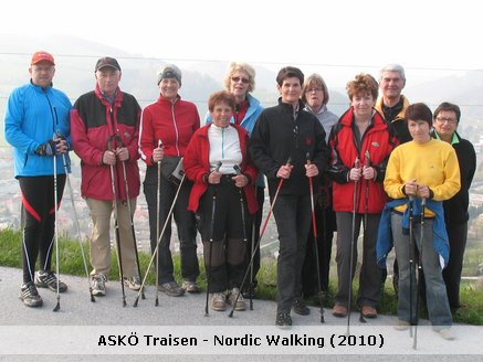 21. April 2010:  Proisl-Denkmal, Radweg Richtung St.Veit bis zur Köckbrücke, Traisenort, Topf, Rauchenberger, Hauptschule über Radweg zurück zum Proisl-Denkmal.